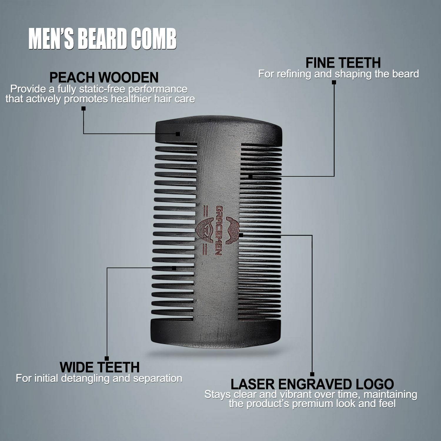 Gracemen Beard Kit - Grooming  - Men Grooming Hygiene 评论和价格