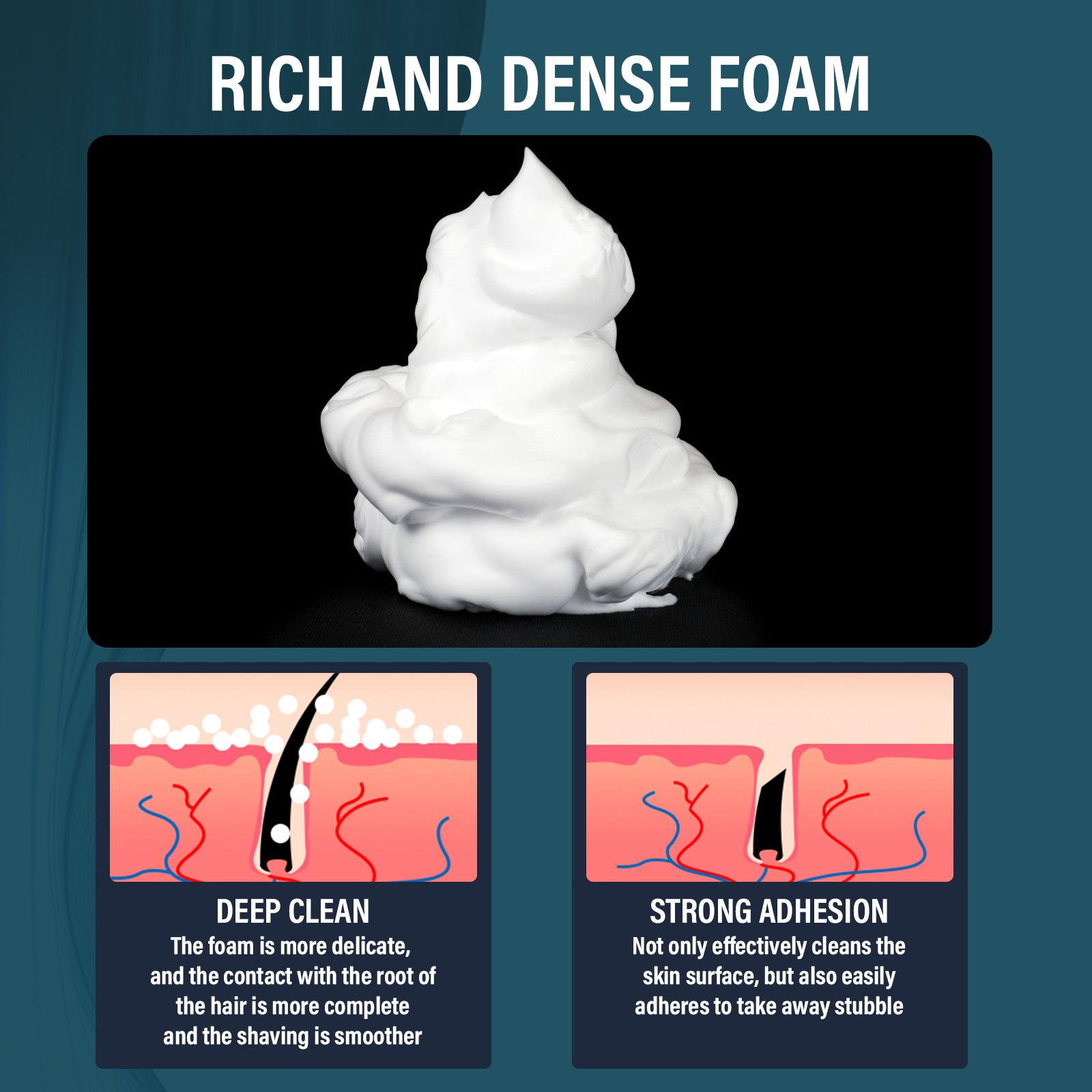 Soothing Shaving Foam for Men  - Men'S Grooming Facial 评论和价格